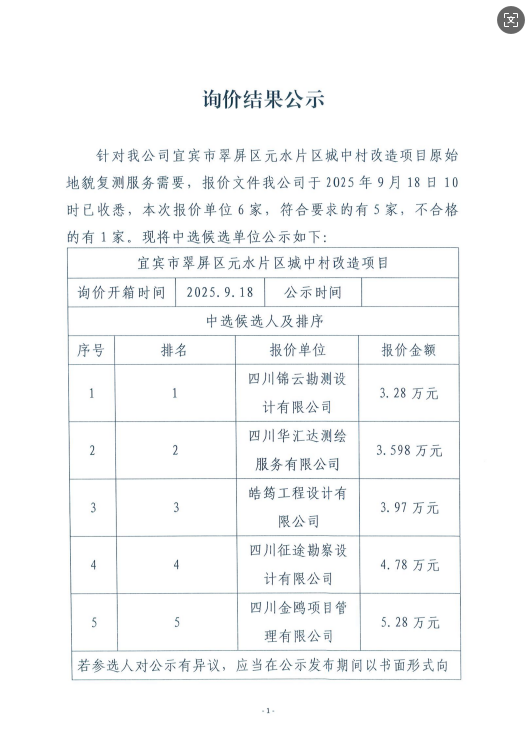 詢價結果公示